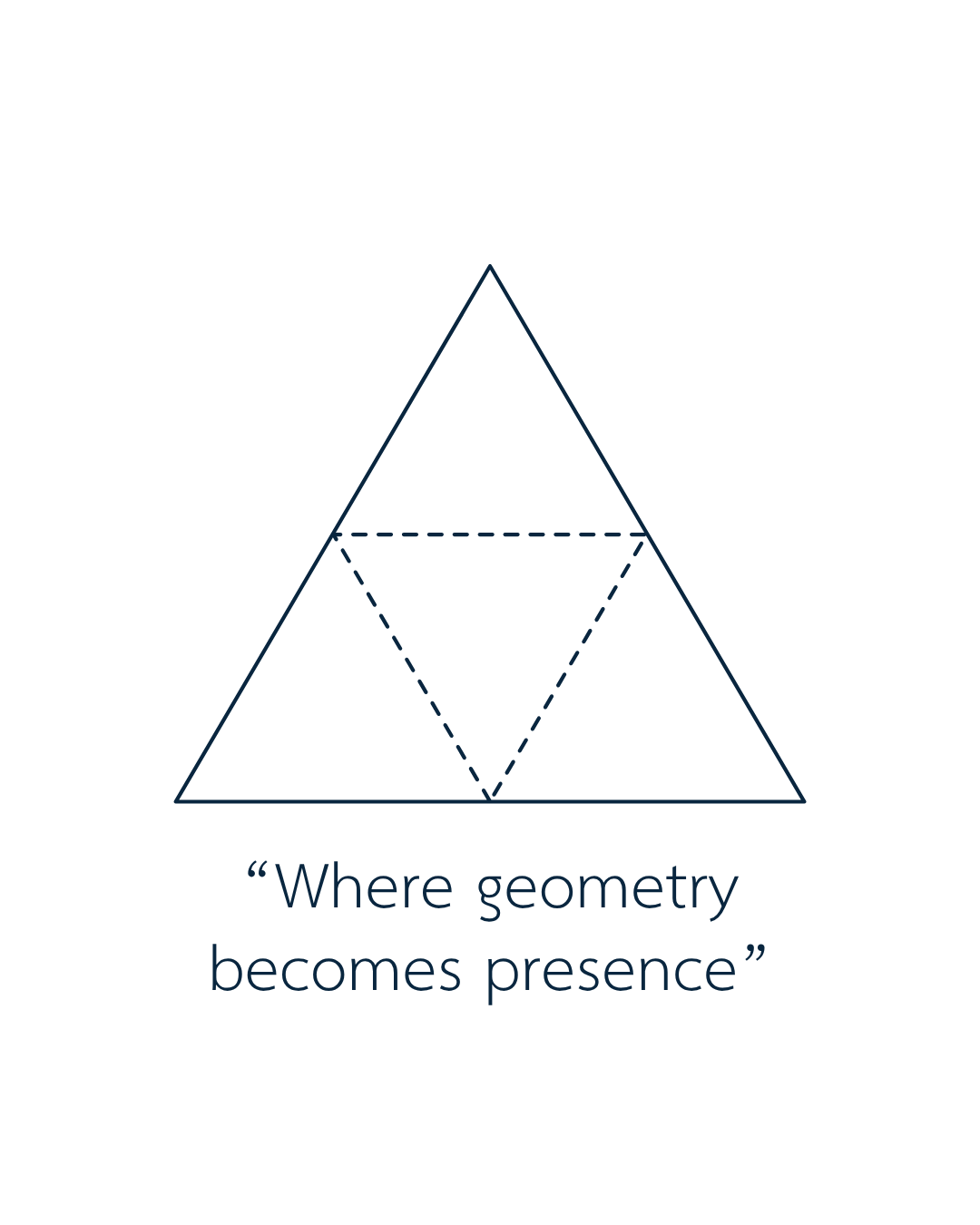 The Geometry Collection